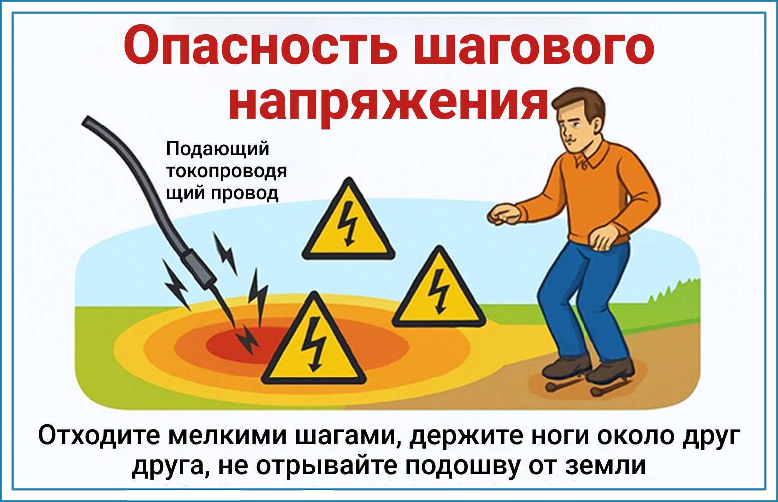 zazemlenie-dlya-elektroustanovok