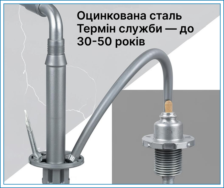 efektivnii zakhist vіd bliskavok