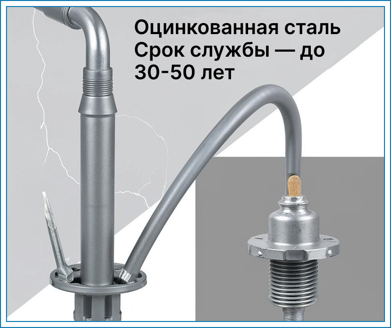 effektivnaya-zashchita-ot-molniy